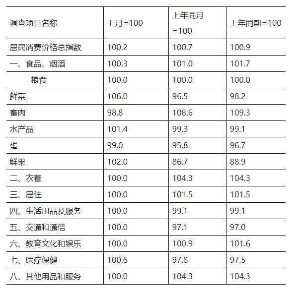 QQ截图20190326101505.jpg