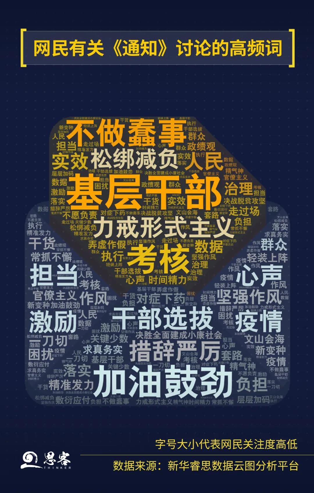 3网民有关